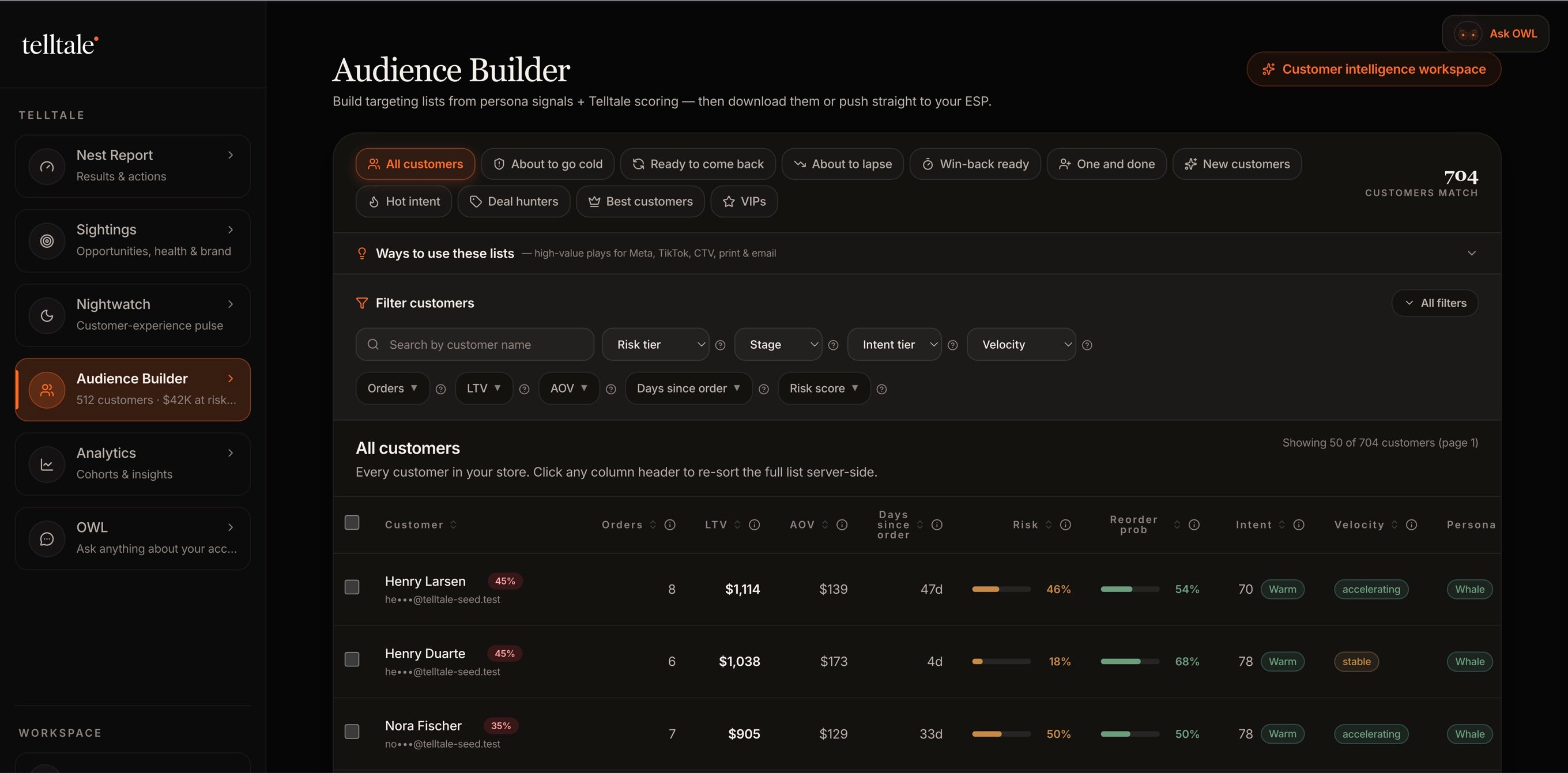 Telltale Audience Builder — Any segment, anywhere