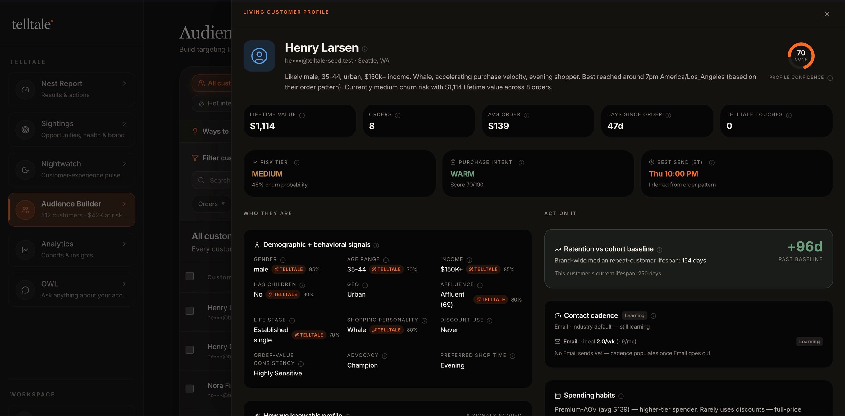 Telltale Customer Profile — One customer, fully read